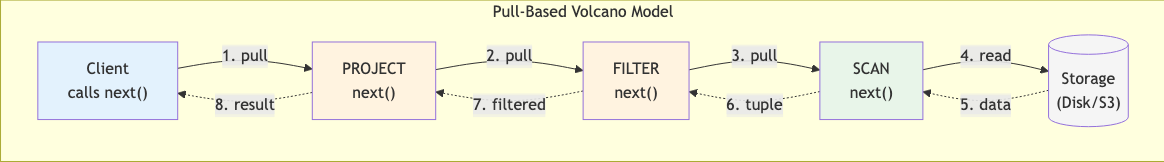 volcano