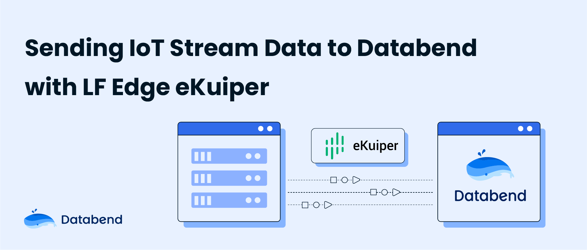 Sending IoT Stream Data to Databend with LF Edge eKuiper
