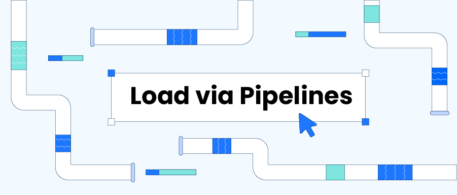 Automate Data Loading from Amazon S3